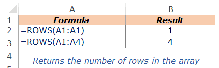 Excel ROWS Function - Example 1